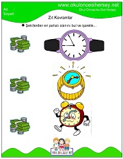 Pahalı Ucuz Kavramı Çalışma Sayfalarıme çalışmaları